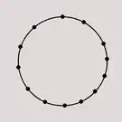 em anel ( ex: Glasgow)