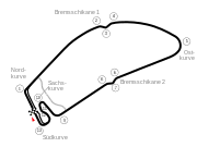 Hockenheimring usada até 1994