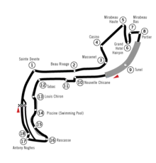 Mapa do circuito