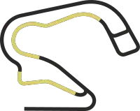 (Traçado de rallycross) 1.125 km