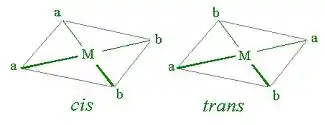 Isomeria Cis-Trans em geometria quadrado planar