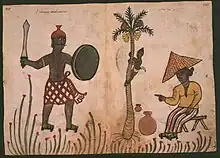 Muçulmanos Malabareses (Mappila).