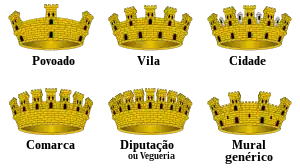 Coroas Murais Catalãs