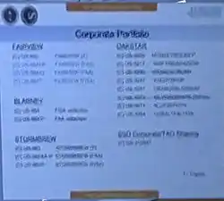 Apresentação do FAIRVIEW: portfólio corporativo