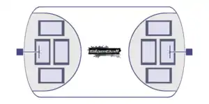 Diagrama de uma quadra de SlamBall.