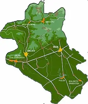 Cricovul Sărat River Basin