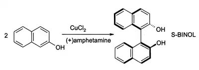 Dimerização β-naftol usando CuCl2