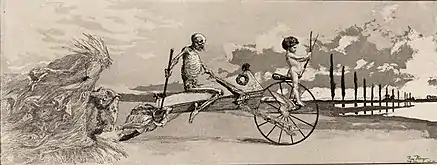 Cupid, Death, and the Beyond , da série Intermezzi, Opus IV, no. 12 (1881), gravura e água-tinta, 15,7 × 40,7 cm., Museu de Arte da Filadélfia