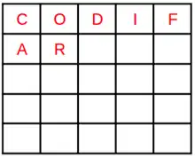 Primeiro passo para montagem da matriz de cifragem