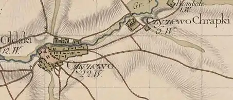 Mapa de 1795