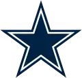 Dallas Cowboys logo