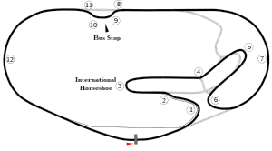 Traçado do circuito misto