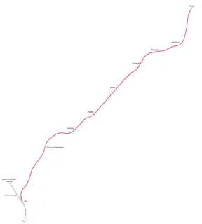 Posição de Setúbal na Linha do Sul