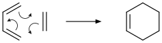 Reação de adição de uma molécula de eteno a um dieno (1,3-butadieno), formando um cicloexeno. Há representação de setas curvas que indicam o compartilhamento heterolítico de elétrons da ligação dupla do eteno, para formar uma ligação simples com o 1,3-butadieno; esta ligação enfraquece a ligação dupla (ligação pi) do carbono 1 do 1,3-butadieno, tal que o par de elétrons é transferido na própria molécula para formar uma ligação dupla entre os carbonos 2 e 3 do 1,3-butadieno. Esta nova ligação formada enfraquece a ligação dupla do carbono 3 do 1,3-butadieno, fazendo com que o par de elétrons formasse a segunda ligação simples com o eteno. Estes processos ocorrem simultaneamente para formar o ciclo.