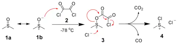 Dimethylchlorosulfonium chloride formation