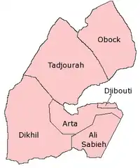 Regiões do Djibouti