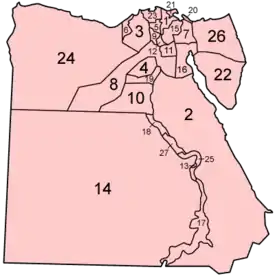 Províncias do Egito