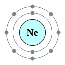 Um diagrama de camadas elentrônicas com o núcleo do neônio, 2 elétrons na camada interiore e 8 na camada externa.