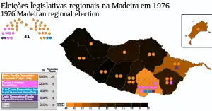 Eleições legislativas regionais na Madeira em 1976