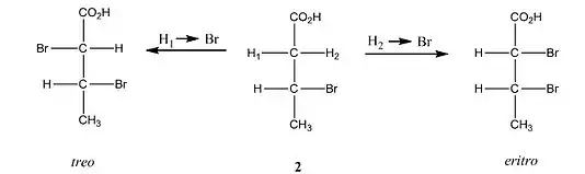 Estruturas Diastereotópicas