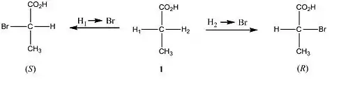 Estruturas Enantiotópicas