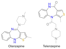 General structure of thienobenzodiazepines. Core is highlighted by black and color. Grey depicts accessory functional groups.
