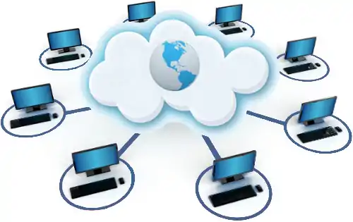 Exemplo de estrutura de sistema distribuído