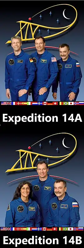 (15A) Reiter, López-Alegría e Tyurin.
(15B) Williams, López-Alegría e Tyurin.