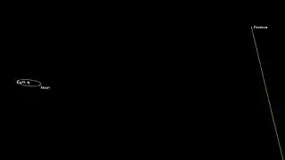 3122 Florence passando a Terra em 2017.