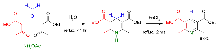 Reação de Hantzsch com acetato de amônio, acetoacetato de etila, formaldeído e cloreto férrico
