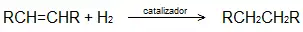 Hidrogenação.