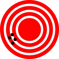 Baixa exatidão mesmo com alta precisão