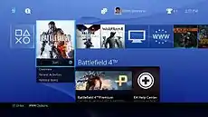 A interface da PlayStation 4.