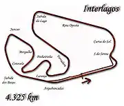 Circuito em 1990-1996