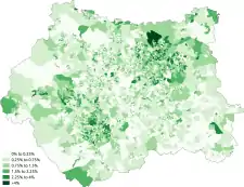 Brancos (Irlandeses)