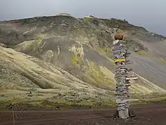 Placa tradicional com indicação da direção e distância a cidades na estação Jan Mayen.