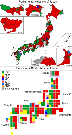 Eleições gerais no Japão em 2009