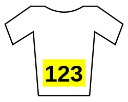 Leader da classificação por equipas