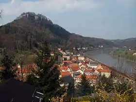 Horizonte de Königstein