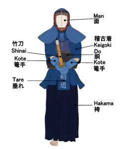 Roupas e peças de armadura