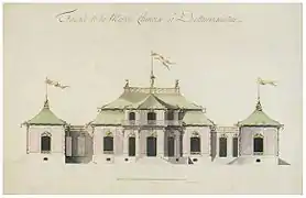 Palácio Chinês(Kina slott)1763