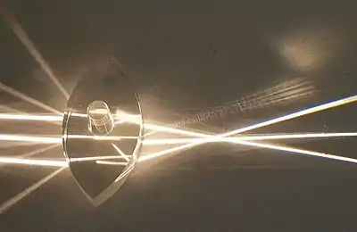 Aumento da convergência do feixe