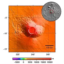 Topografia ao redor de Arsia Mons.