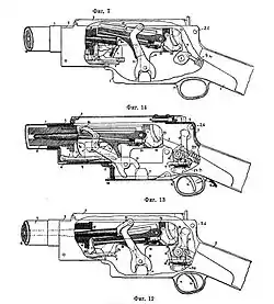 Ciclo operacional da Madsen.
