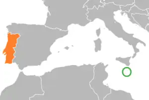 Mapa indicando localização de Malta e de Portugal.
