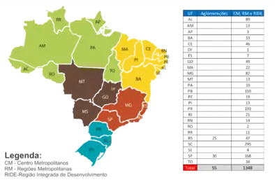 Regiões Metropolitanas, Aglomerações Urbanas e Regiões Integradas de Desenvolvimento