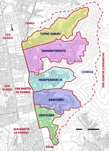 limites independência