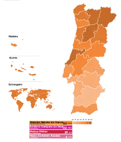 Eleições presidenciais portuguesas de 2016