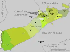 Municipios da Costera