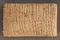 Uma tabuinha do período de Sulgi, mencionando a aldeia "Melua" na Suméria. Museu Britânico, BM 17751. "Meluhha" (𒈨𒈛𒄩𒆠) realmente aparece no início do outro lado (coluna II, 1) na frase "O celeiro da aldeia de Melua".